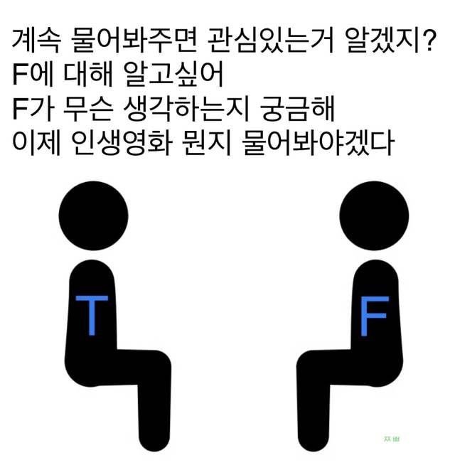 MBTI T와 F의 어긋난 관심표현 | 인스티즈