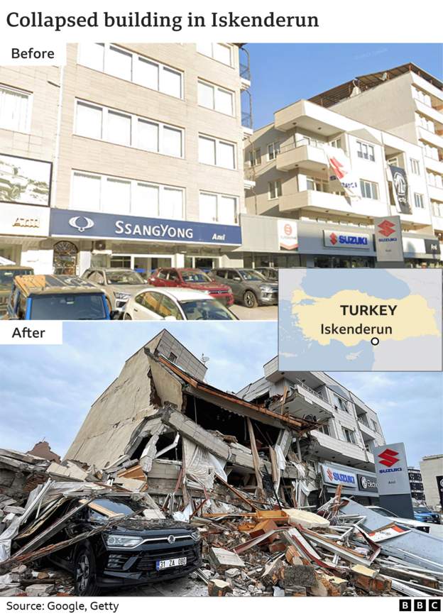 속보) 현재까지 BBC에서 요약한 튀르키예 지진피해 상황.JPG | 인스티즈