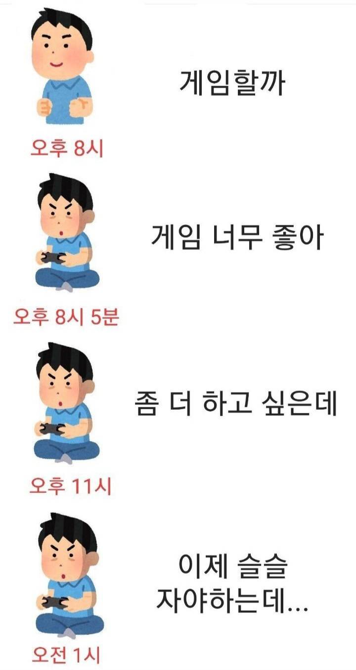 썸네일-게임 할 때 20대와 30대의 차이-이미지