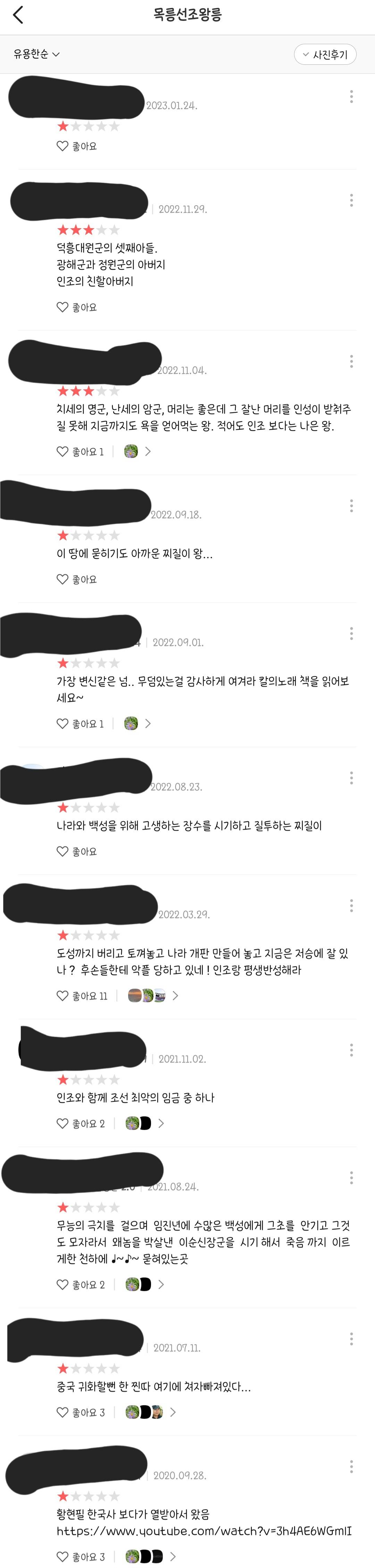 역사 속 인물과 관련 있는 장소에 평점 남기는 한국인들 (feat. 카카오맵) | 인스티즈