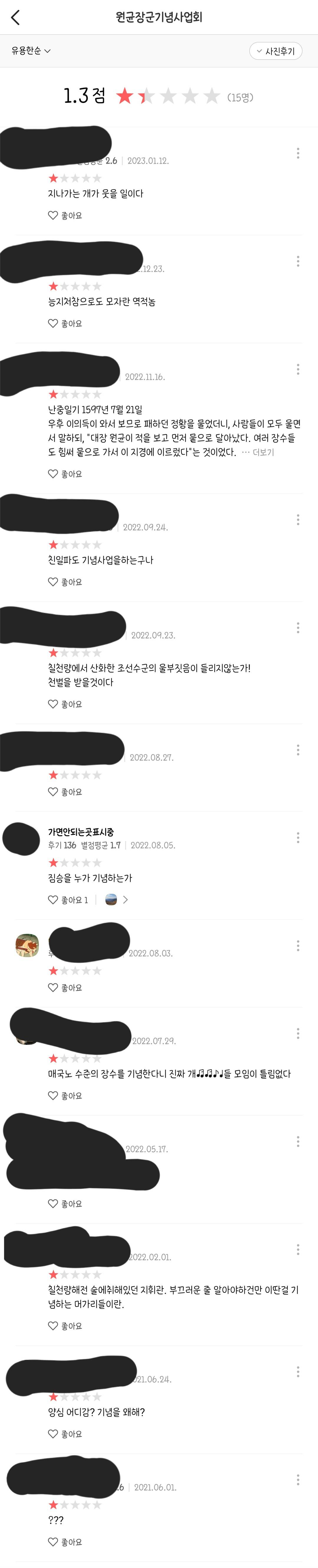 역사 속 인물과 관련 있는 장소에 평점 남기는 한국인들 (feat. 카카오맵) | 인스티즈