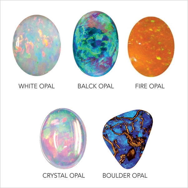 내가 산 오팔, 오팔이 아니라고? | 인스티즈