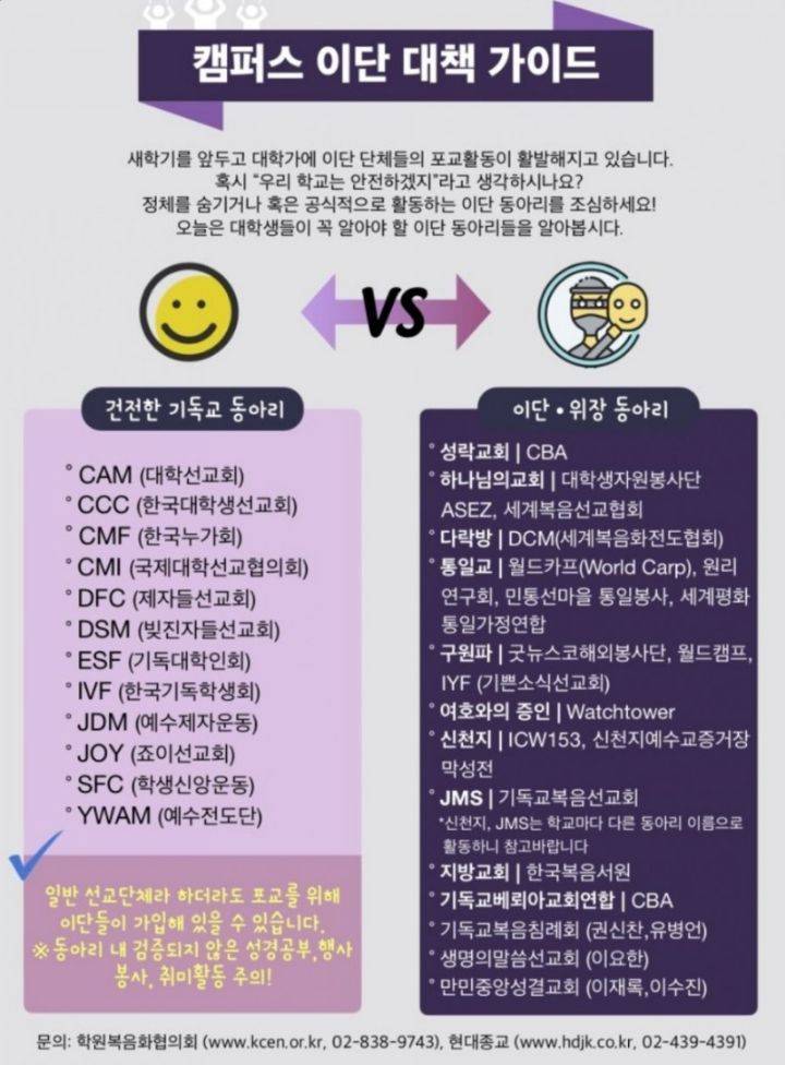 기독교계 사이비 가장 간단히 알아보는법 | 인스티즈