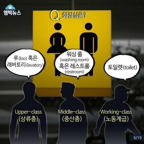 신기한 영국 계급 사회 | 인스티즈