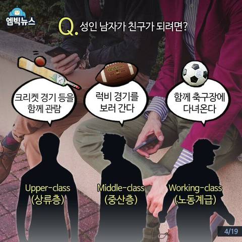 신기한 영국 계급 사회 | 인스티즈