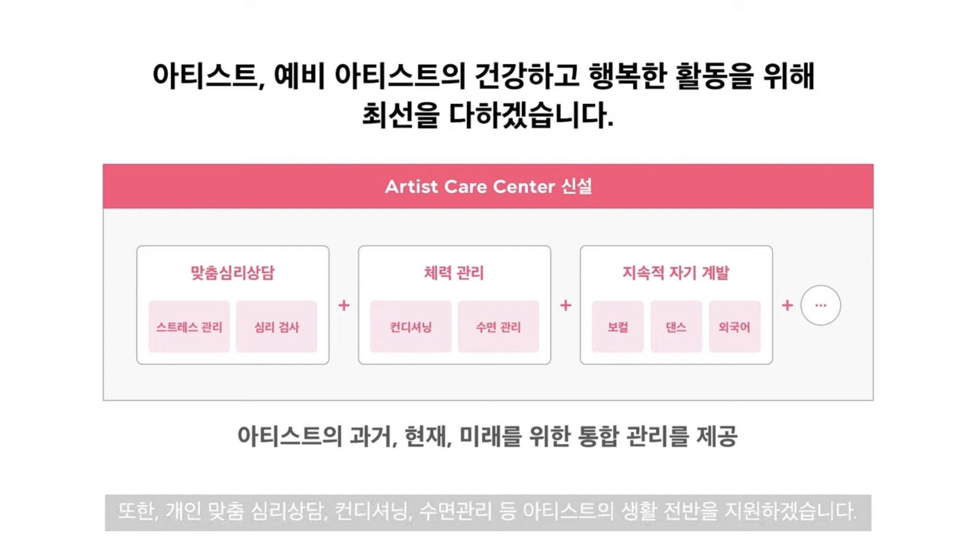 SM 아티스트 23년 연간 계획 공개 (+NCT 무한확장 종료, SM 소속 아티스트 보호 및 관리 방안) | 인스티즈