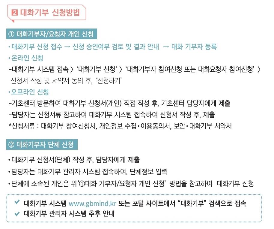 익명의 사람한테 전화로 털어놓고싶은데 이상한 사람 일까봐 못 하는 당신! 아니면 보듬어주고싶은데 방법을 모르는 당신! 대화기부운동어때? | 인스티즈