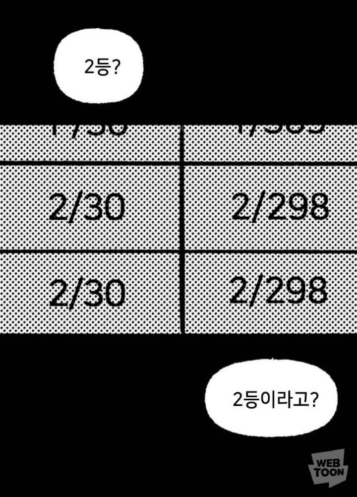 나는 이때까지 전교 1등을 놓친적이 없다. 그러니까 고등학교에서도 잘할거야. 아버지 말씀대로 노력은 나를 배신하지 않으니까 | 인스티즈