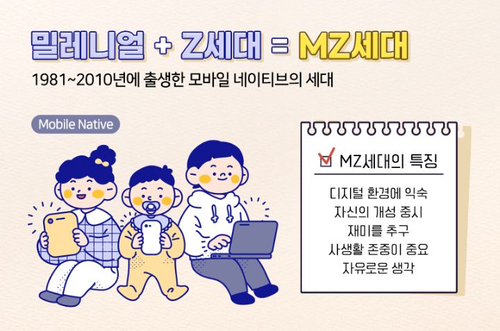 언론에서 말하는 MZ세대와 실제 MZ세대 비교 | 인스티즈