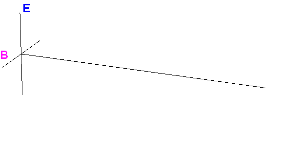 [이과주의] 물리학 맥스웰과 상보성의 원리에 대해서 알아보자 | 인스티즈