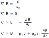 [이과주의] 물리학 맥스웰과 상보성의 원리에 대해서 알아보자 | 인스티즈