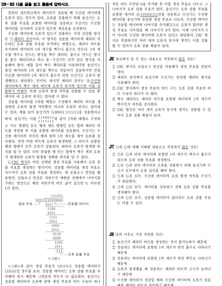 오늘자 고2 모의고사에서 문과들 멘붕왔다는 비문학 지문... | 인스티즈