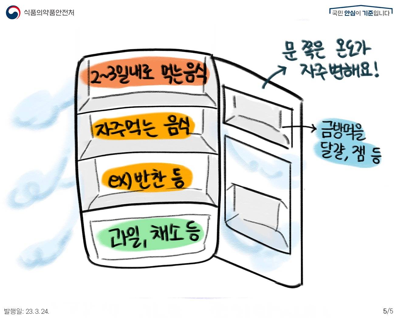 냉장고는 층별로 온도가 다르기때문에 구분해서 보관하는 것을 추천드려요! | 인스티즈