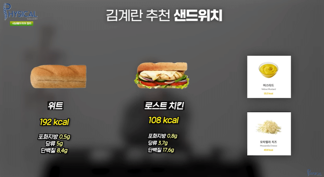 김계란이 매겨본 다이어터를 위한 서브웨이 샌드위치 티어 평가 | 인스티즈