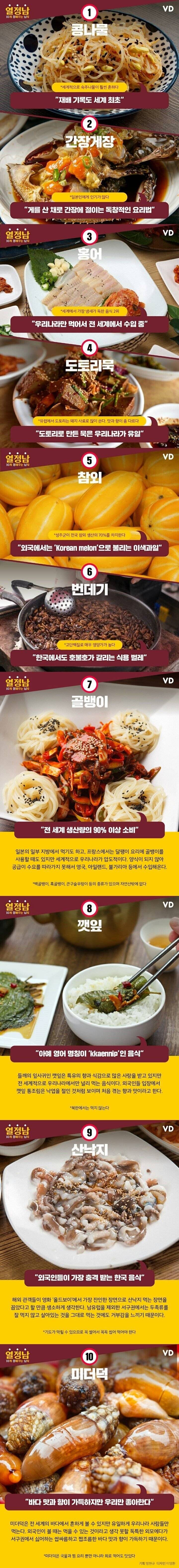 전세계에서 한국만 먹는 음식 | 인스티즈