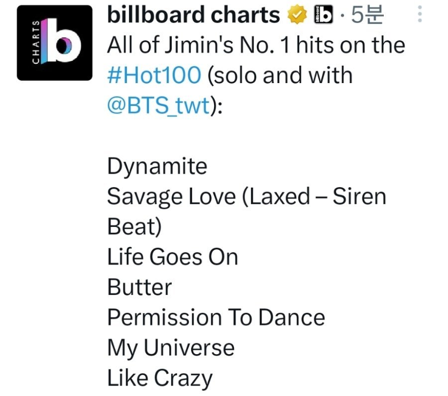 방탄 지민, "Like Crazy" 빌보드 핫100 1위.jpg | 인스티즈