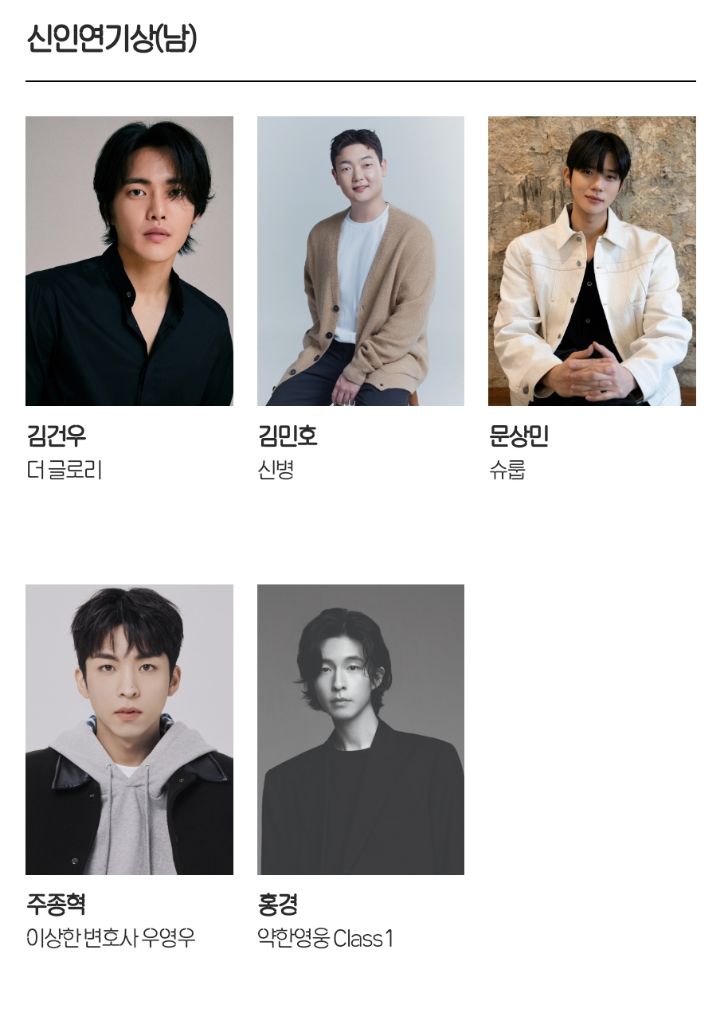 치열해보이는 올해 백상예술대상 후보 | 인스티즈