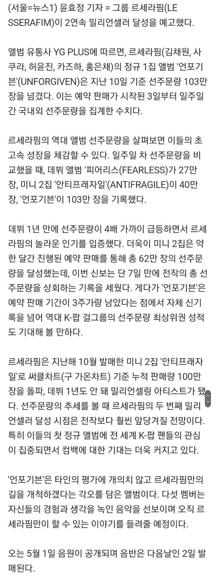 '컴백' 르세라핌, 정규 1집 선주문 100만장…두번째 밀리언셀러 | 인스티즈