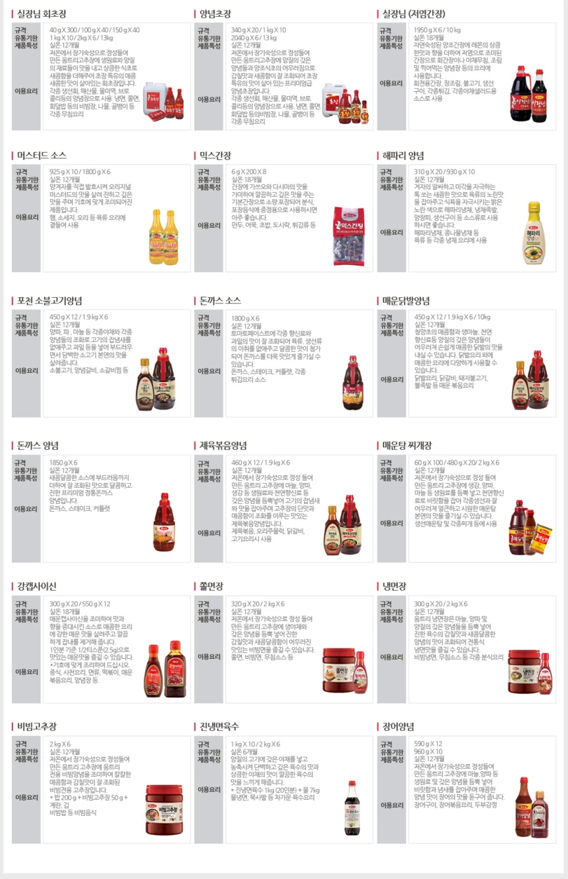 식당에서 사먹는 맛을 원한다면 이 두 곳만 기억하면 됨.jpg | 인스티즈