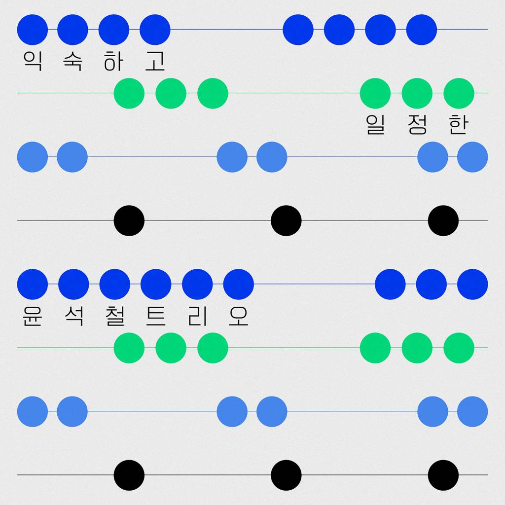 윤석철트리오, 21일 새 EP '익숙하고 일정한' 발매 [공식]