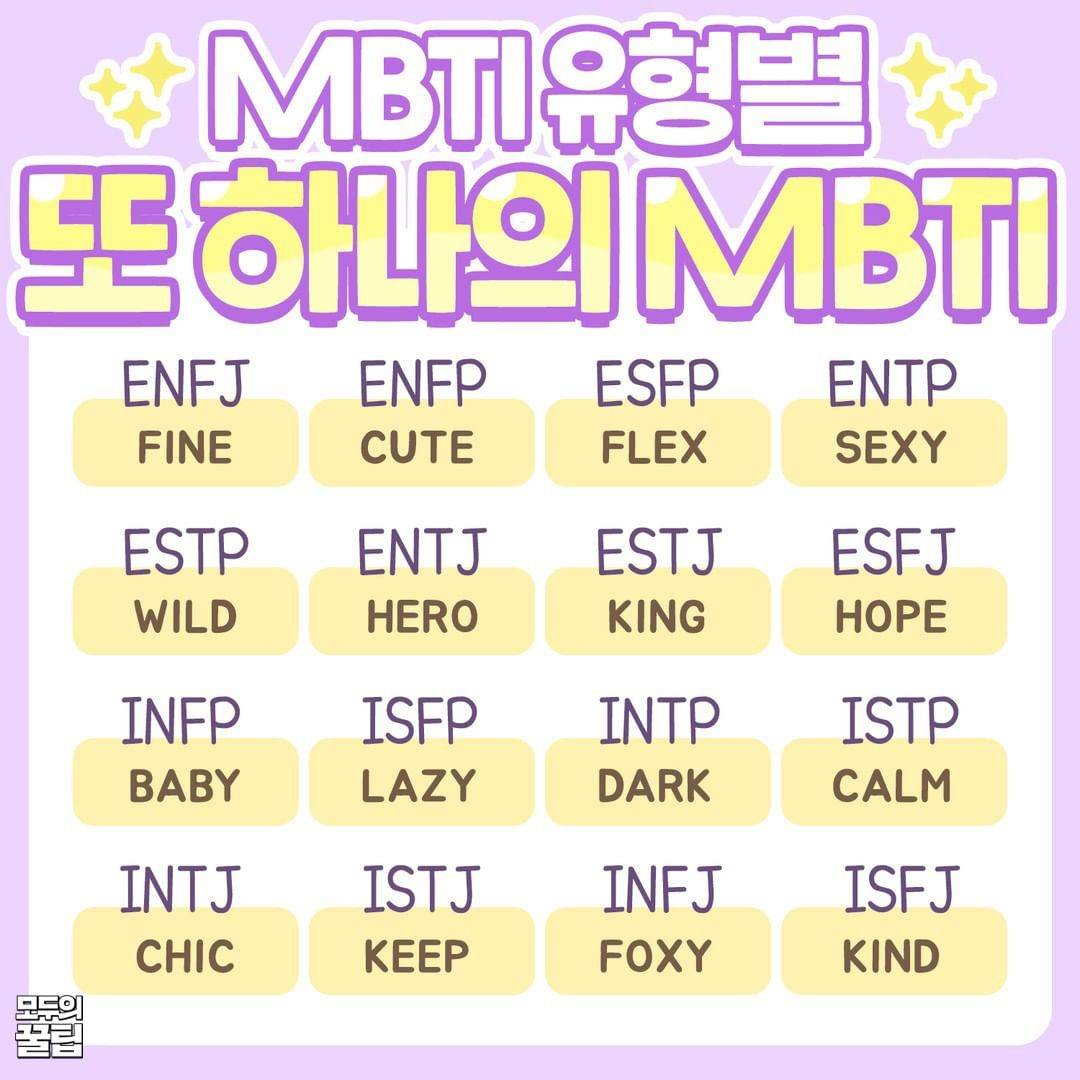 MBTI별 또 다른 MBTI.jpg | 인스티즈