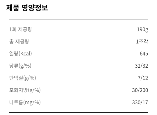 이거 신경쓰기 시작하면 이제 함부로 뭐 못 먹음 | 인스티즈