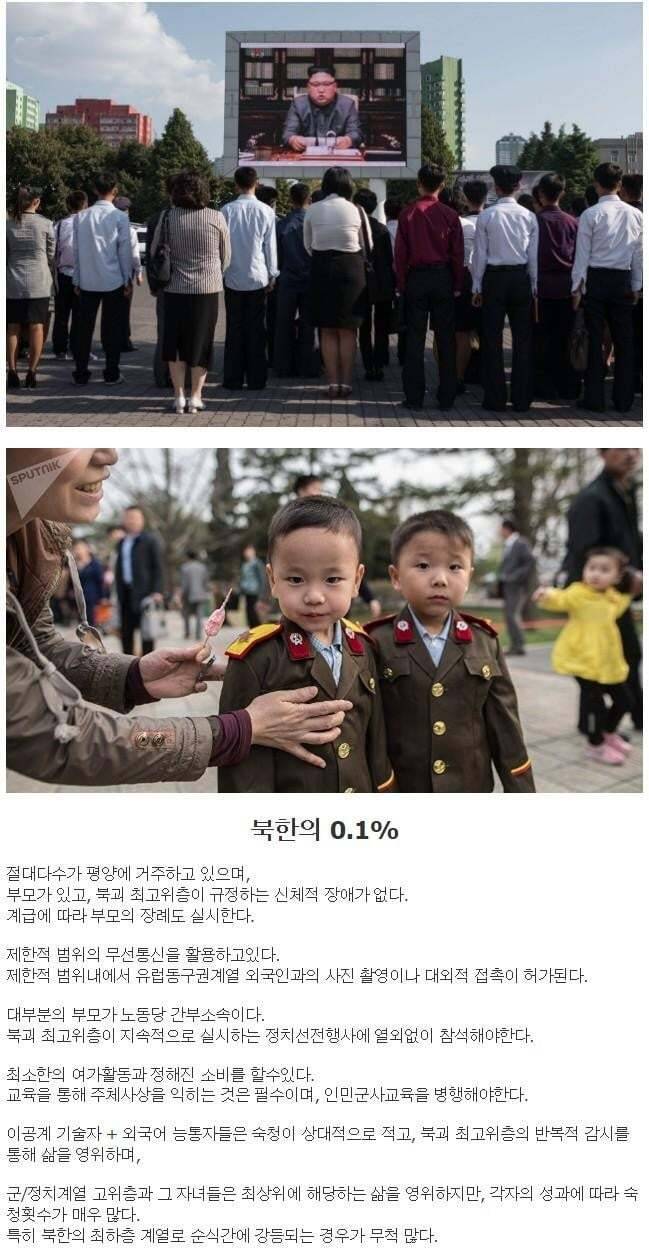 북한의 0.1%와 99.9%의 삶 | 인스티즈