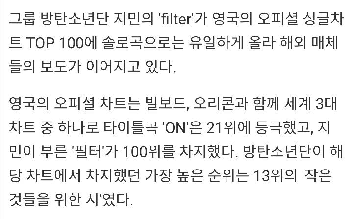 방탄 지민 'filter' 세계 3대 차트인 영국 오피셜 싱글차트 솔로곡 TOP 100 단독 진입 | 인스티즈