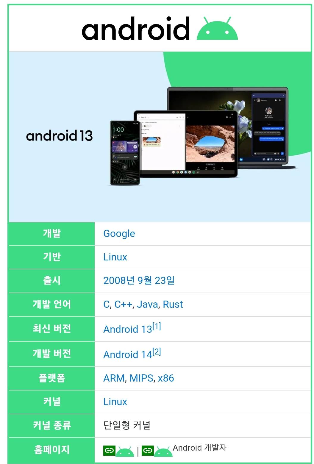 안드로이드와 라텍스의 관계 | 인스티즈