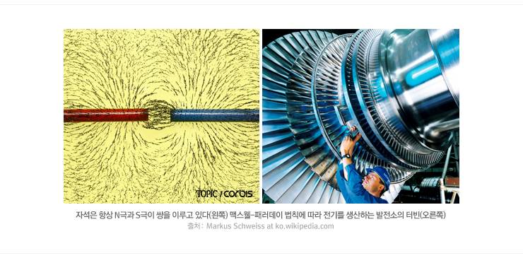 [이과주의] 물리학 맥스웰과 상보성의 원리에 대해서 알아보자 | 인스티즈