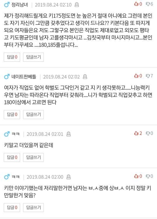 [네이트판] 키작은 남자 싫어하면 자기 분수 모르는 나쁜 여자인가요? | 인스티즈