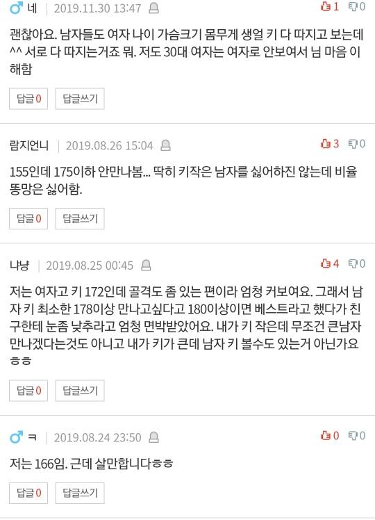 [네이트판] 키작은 남자 싫어하면 자기 분수 모르는 나쁜 여자인가요? | 인스티즈