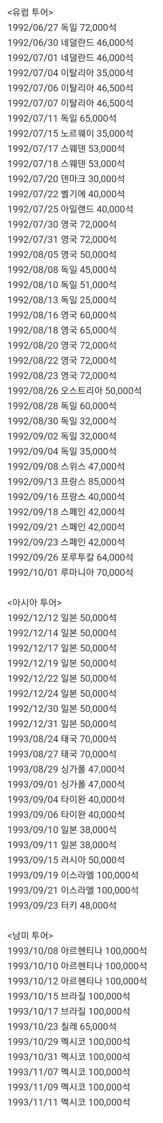 마이클잭슨이 월드투어를 싫어하는이유 | 인스티즈