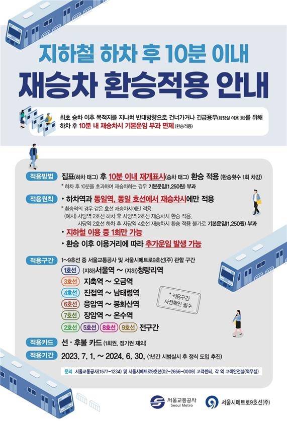 "잠깐 화장실 좀"…7월부터 서울지하철 10분 내 무료 재탑승 | 인스티즈