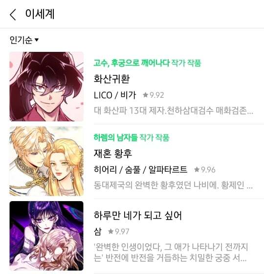 네이버웹툰 이런저런 랭킹들 그냥 올킬 중인 작품...jpg | 인스티즈