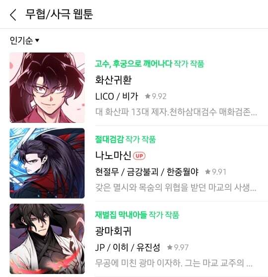 네이버웹툰 이런저런 랭킹들 그냥 올킬 중인 작품...jpg | 인스티즈