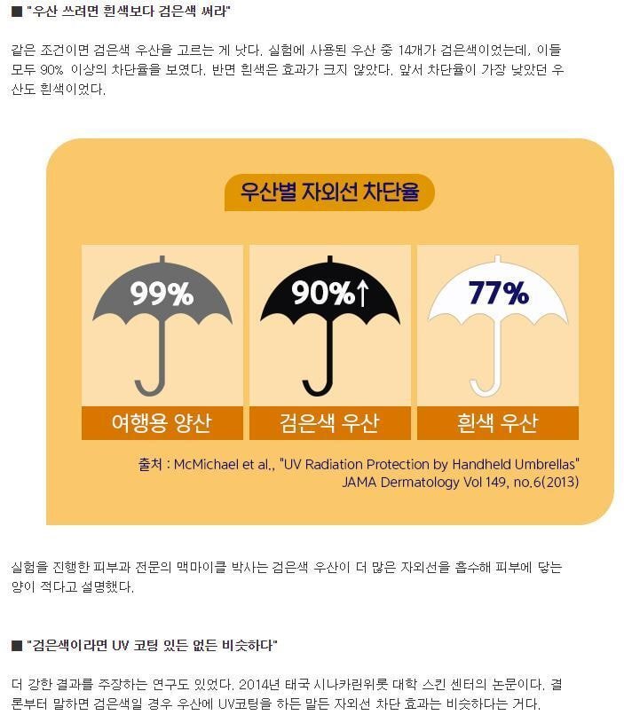 여름에 우산이라도 써야 하는 이유 | 인스티즈