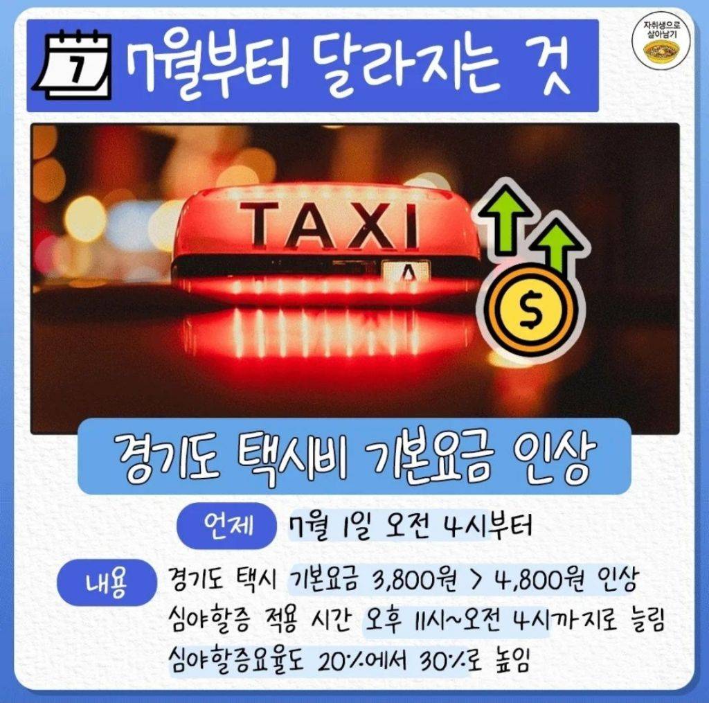 7월부터 확 달라지는 것 총정리 | 인스티즈
