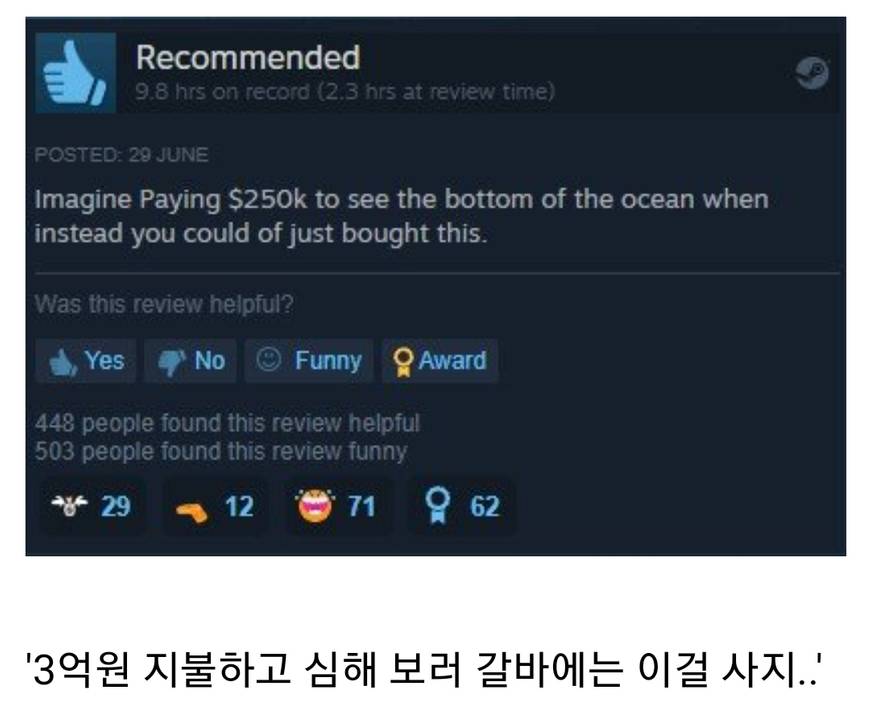 국산 갓겜 데이브 더 다이버 스팀 평가 | 인스티즈