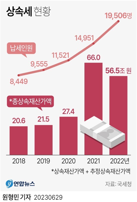 최근 여러 경제 근황..JPG | 인스티즈