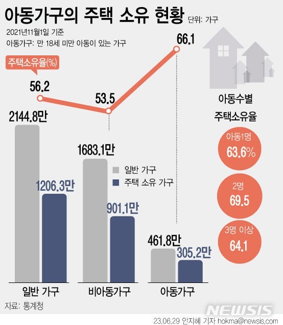 최근 여러 경제 근황..JPG | 인스티즈