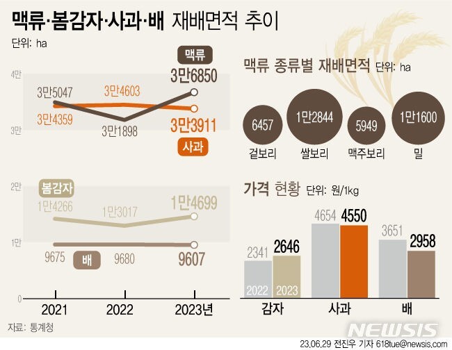 최근 여러 경제 근황..JPG | 인스티즈