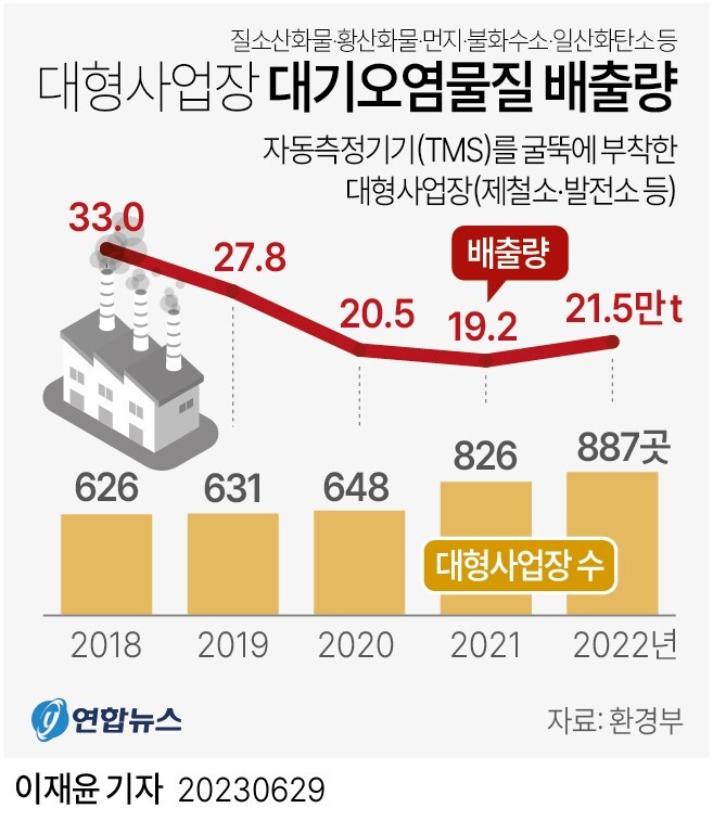 최근 여러 경제 근황..JPG | 인스티즈