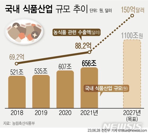 최근 여러 경제 근황..JPG | 인스티즈