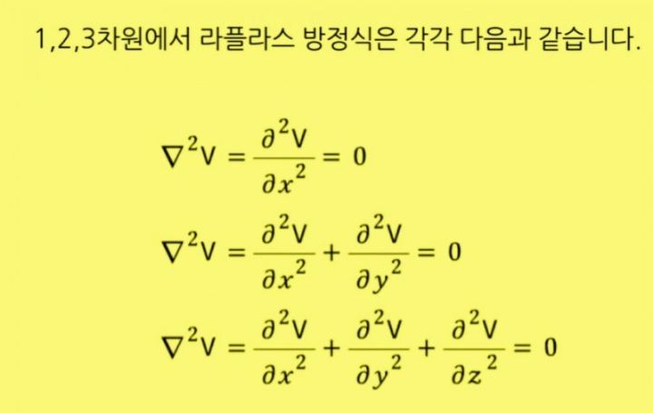 전기전자공학에서 배우는 기초공식 | 인스티즈