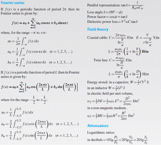 전기전자공학에서 배우는 기초공식 | 인스티즈