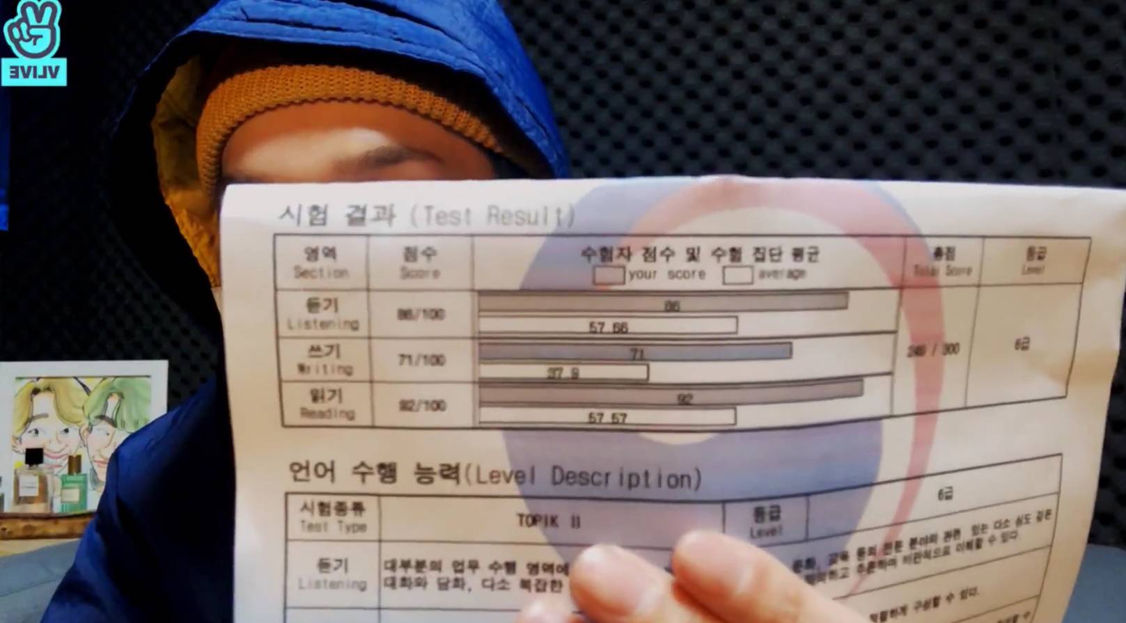 한국어 시험 5~6급 아이돌 모음 | 인스티즈