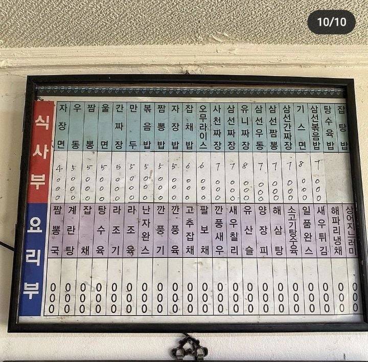 간짜장은 부산에서 손꼽힌다는 맛집 | 인스티즈