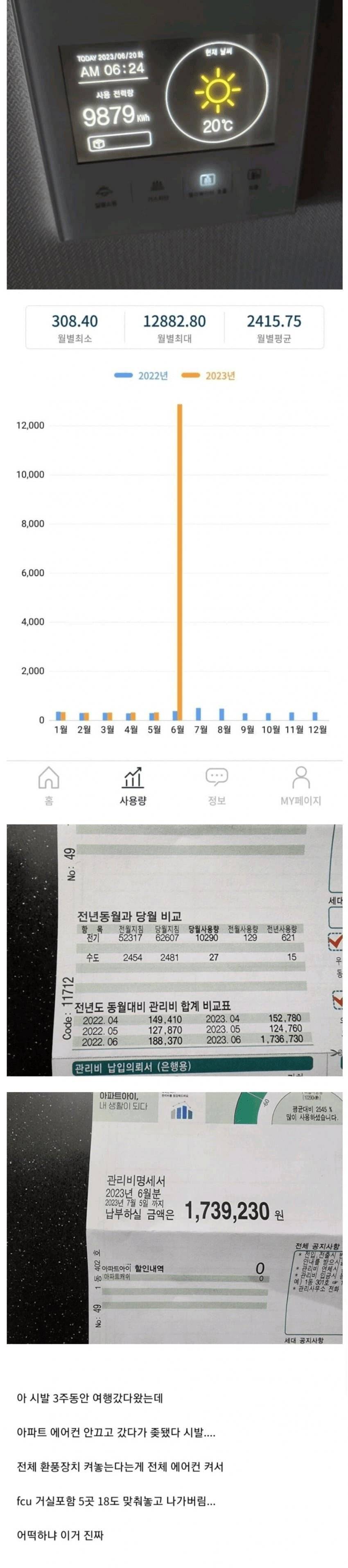 에어컨 안 끄고 3주간 여행 다녀온 결과 .jpg