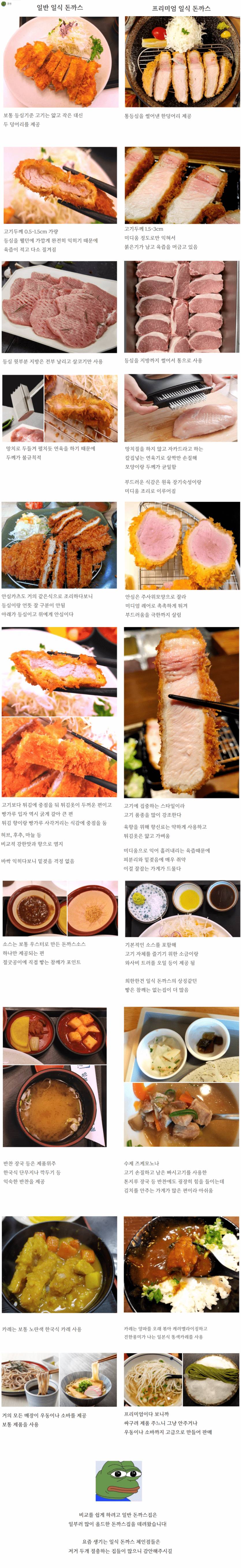 일반 일식 돈까스와 프리미엄 일식 돈까스.jpg | 인스티즈